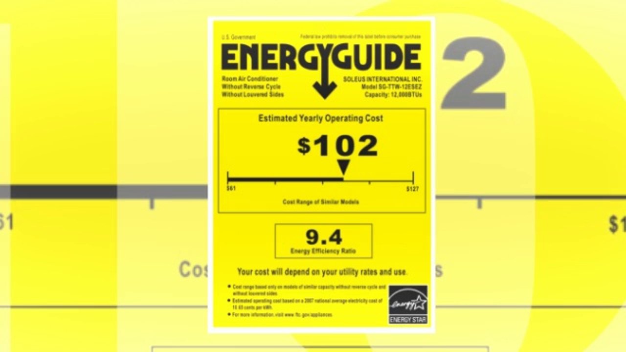 Best Mini Split Heat Pumps in Plymouth (Ratings - EER).