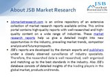 JSB Market  Research - Insight Report: Mortgage Market Trends in the US, UK, Ireland and Australia