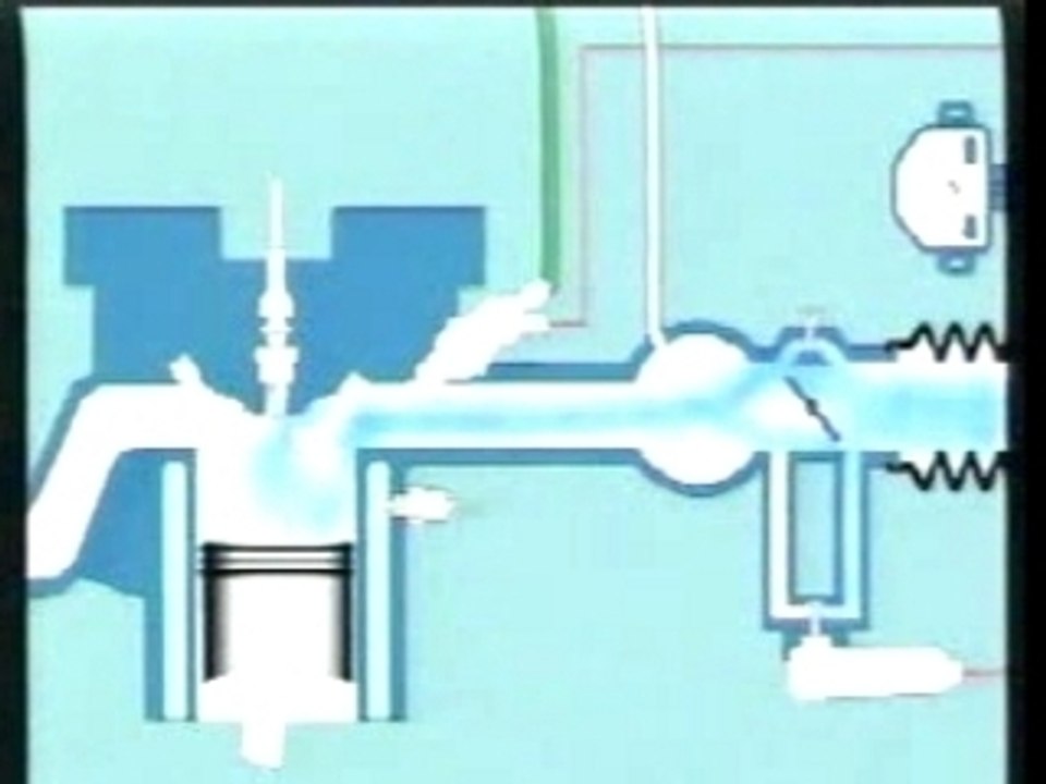 Inyección multipunto 1