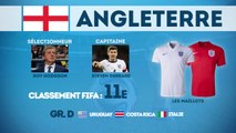 Coupe du Monde 2014 : focus sur l'Angleterre !