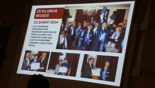 8- 5037 -Ali Fındık - ( Mali Tablolar) - Zehra Tan' ın - (Eleştirili Konuşmaları)