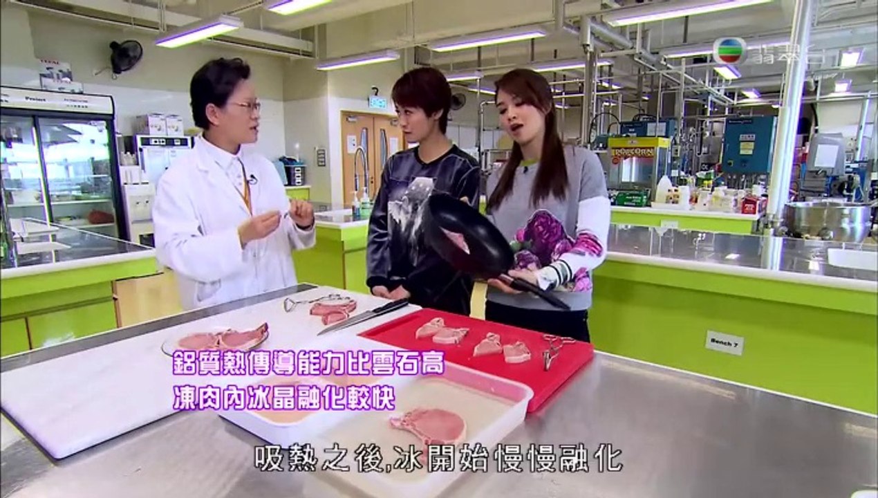 學是學非 CH48