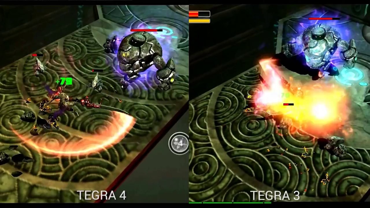 Tegra comparison