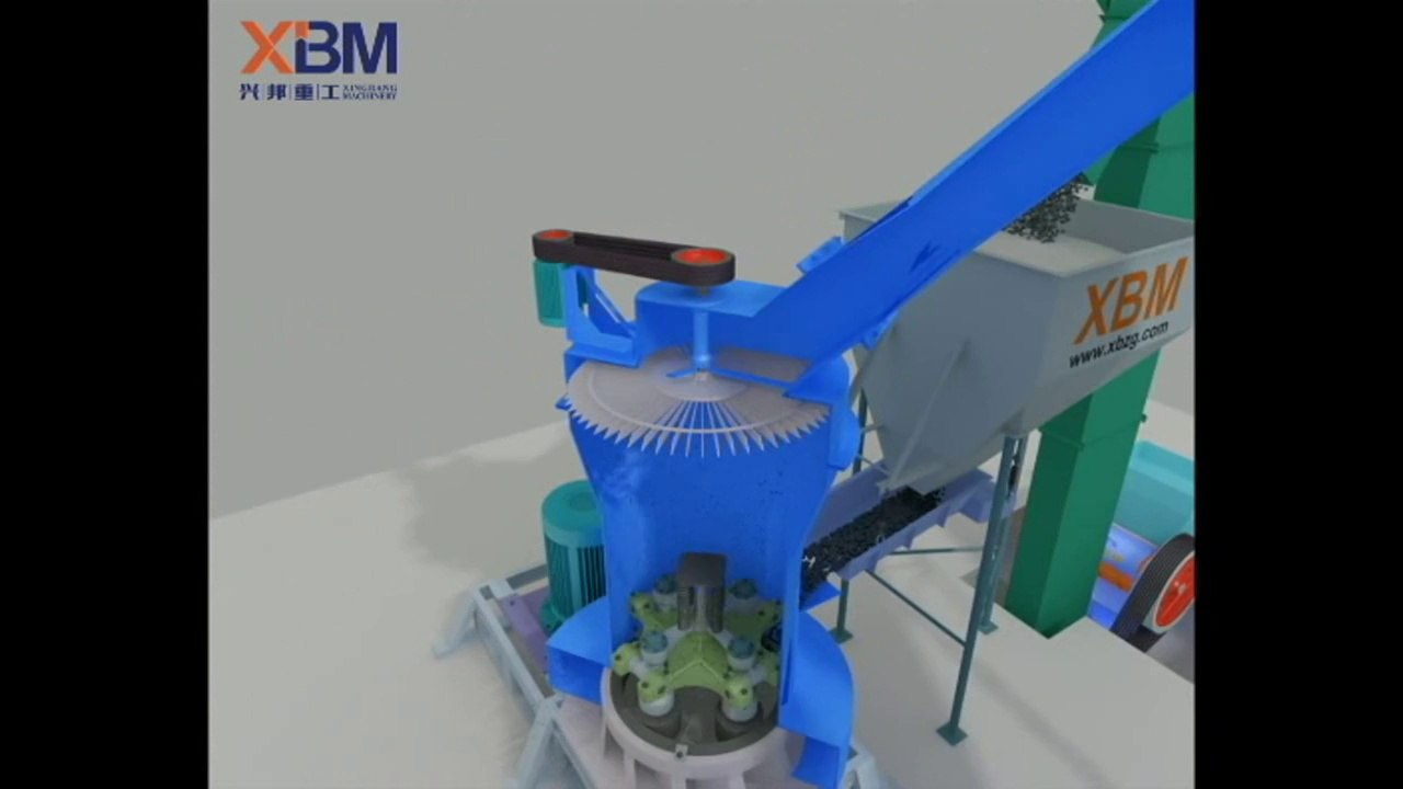 raymond grinding process