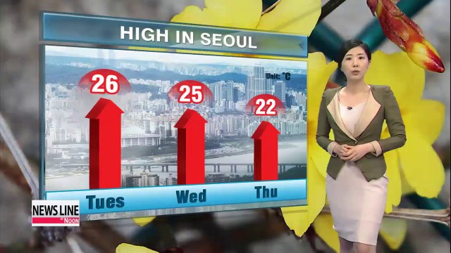 Warm and sunny afternoon with high UV levels