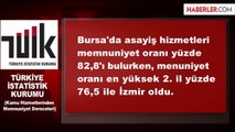 Türkiye'de Kamu Hizmetlerinden En Memnun İl Bursa
