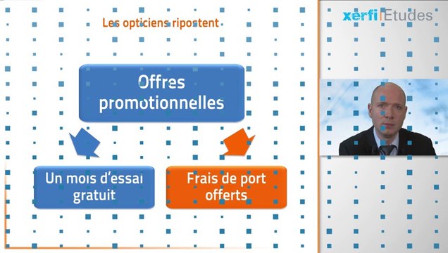 Xerfi France, Le marché des lentilles de contact