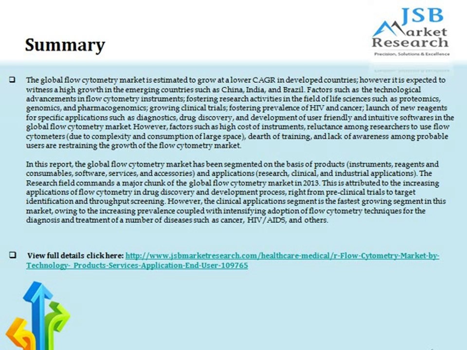 JSBMarket Research: Flow Cytometry Market  - Global Forecasts to 2018