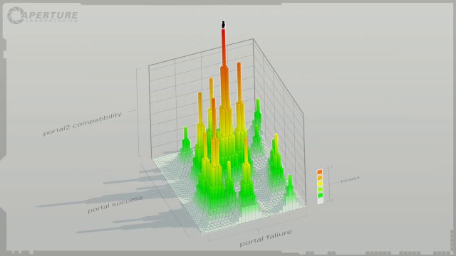 Portal Motivational Recruitment Trailer