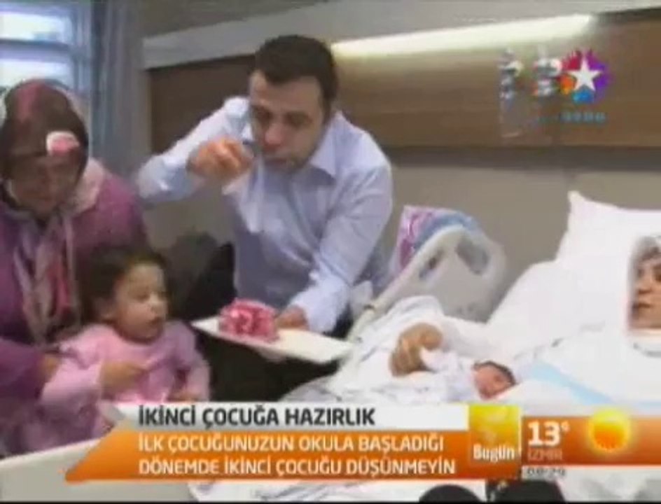 İkinci Çocuk Kararı Alımı 1- Psikiyatri Uzm. Dr. Aylin Aksoy Çoban