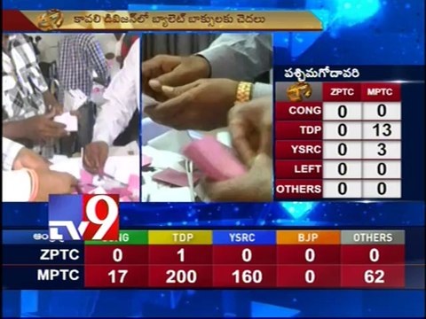 MPTC ZPTC counting commences in Vizianagaram