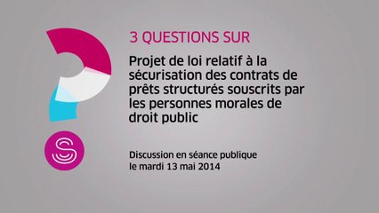[Questions sur] Le projet de loi relatif aux prêts structurés
