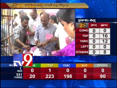 MPTC ZPTC results fail to give clear mandate to any party