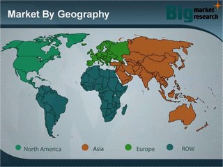 Global LTE Market - Global Opportunity Analysis and Forecast - 2012-2020