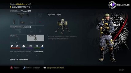 Classes compétitives - Millenium