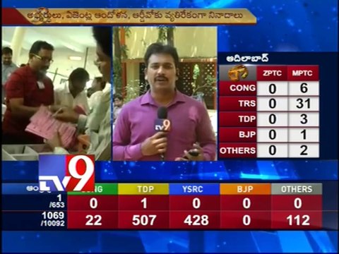 MPTC ZPTC results updates from Karimnagar