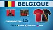 Coupe du Monde 2014 : focus sur la Belgique !