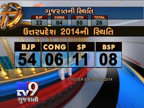 Watch Nation's Biggest & Most Reliable ''EXIT POLL 2014'', Pt 5 - Tv9 Gujarati
