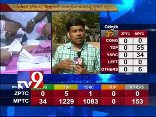 TDP hawah in East Godavari