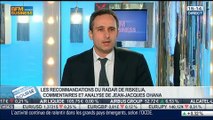 Radar de Riskelia: Recommandations sur les marchés de la zone euro, Jean-Jacques Ohana, dans Intégrale Bourse – 13/05