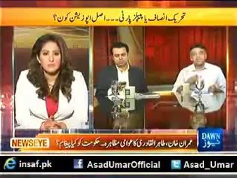 Khawaja Saad Rafique Backed Off from his Demands After PTI response