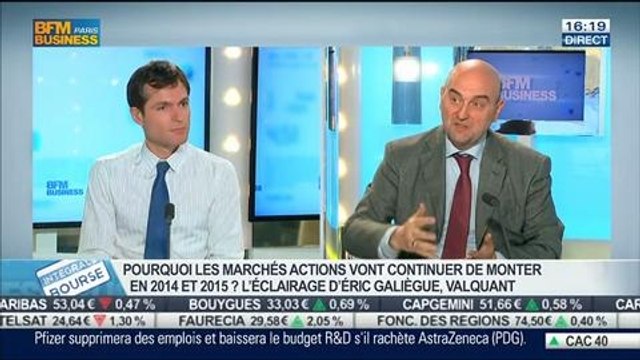Pourquoi les marchés actions vont continuer de monter en 2014 et 2015 ? Eric Galiègue, dans Intégrale Bourse – 13/05