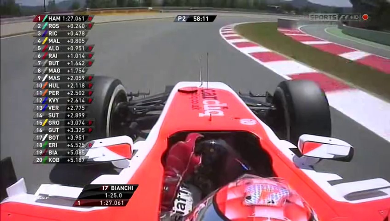 Marussia Onboard - FP2 - Spanish GP 2014