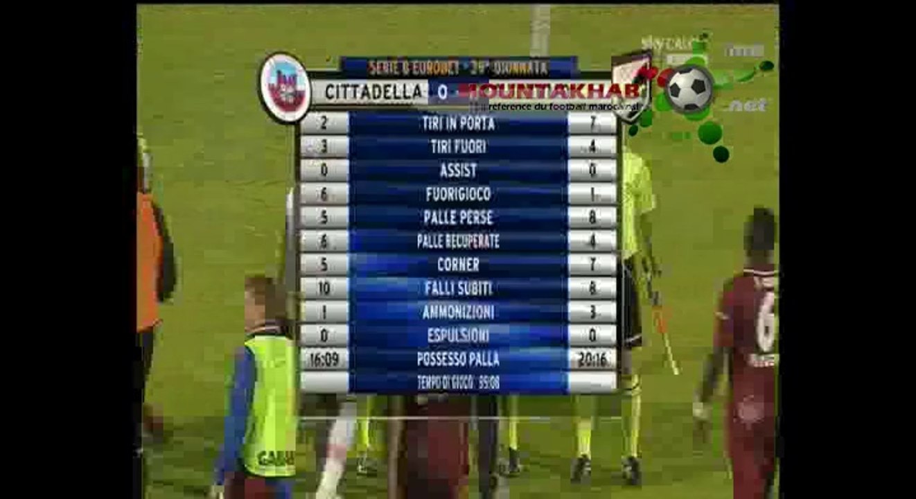 Achraf Lazaar Vs Citadella