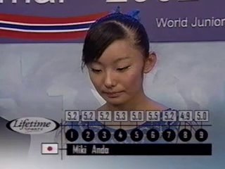 мίκί αиᴅø Junior World Championships SP Lifetime