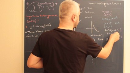 Logaritma 13-ozelogrenci.com