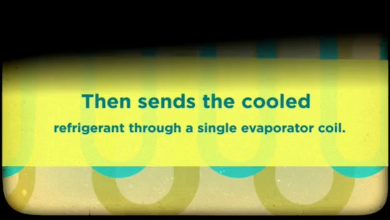 3 Ton Mini Split in St. Paul (Split Air Conditioner System).