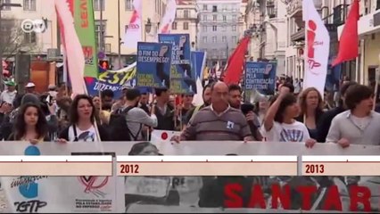 Fuera del fondo de rescate de la UE: ¿Logrará Portugal ese objetivo? | Hecho en Alemania