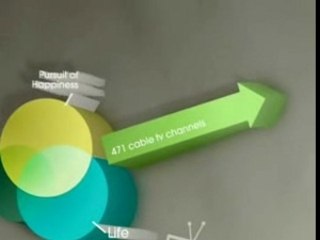 Understanding Life's Meaning