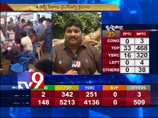 TDP ahead of YSRCP in Seemandhra Local Body polls