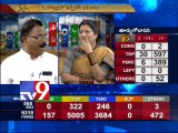 TDP, YSRCP claim majority seats in Seemandhra, TRS leads in Telangana