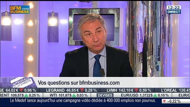 Les réponses de Roland Laskine aux auditeurs dans Intégrale Placements - 14/05 2/2