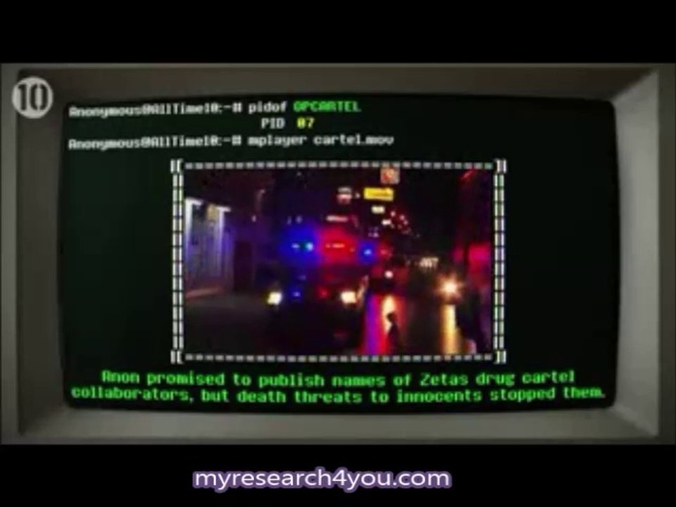 10 Things You Want to Know About Anonymous!!!