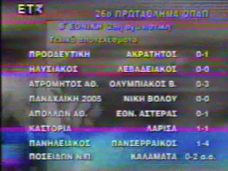 Αποτελέσματα 29ης αγωνιστικής 2004-05