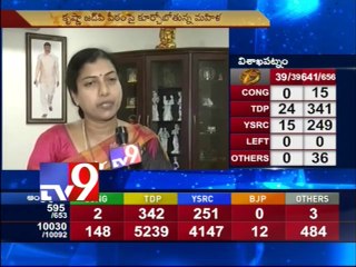 Ex-MP Gadde Ram Mohan's wife Anuradha is Krishna ZP Chairman