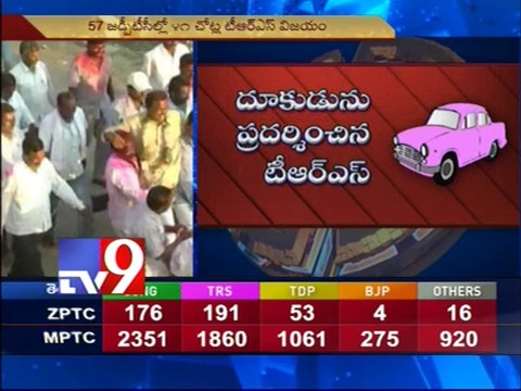 TRS trounces Congress in Karimnagar Local polls
