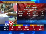 Congress wins MPTC polls, TRS ZPTC in Telangana