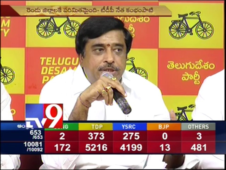 TDP's win a vote for development - Kambhampati Ram Mohan