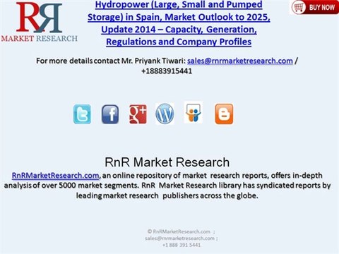 Spain Hydropower Market 2025 – Capacity, Generation, Regulations and Company Profiles