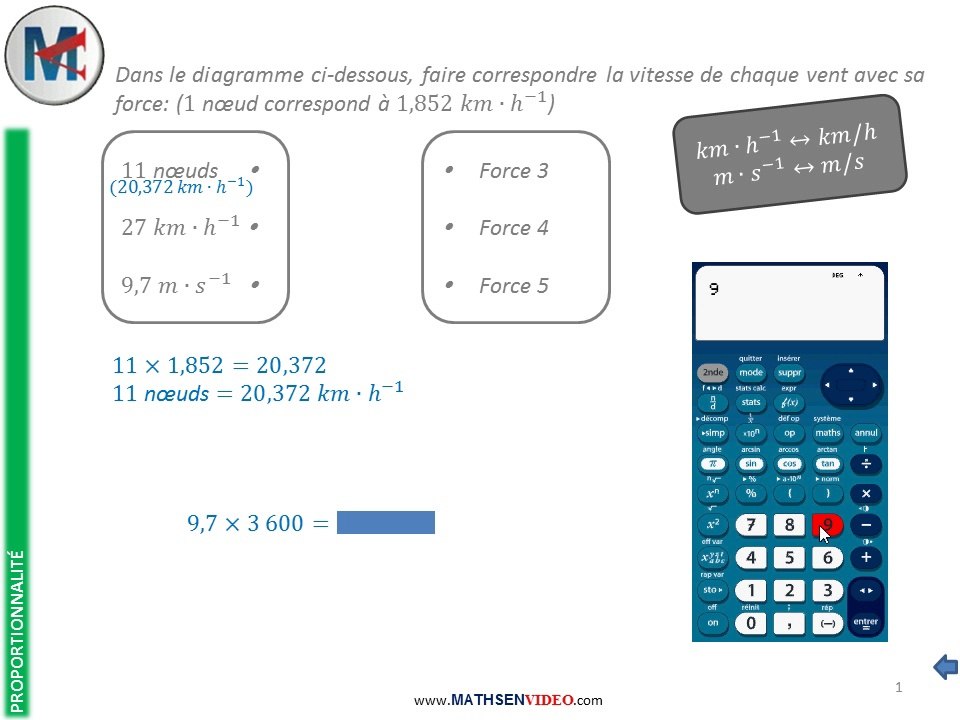 Exercice: Conversion d'unités de vitesse