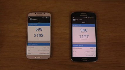Samsung Galaxy S4 vs. Samsung Galaxy Grand 2 - Benchmark Speed Test