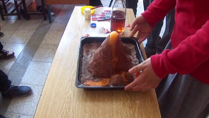 Yanardağ Deneyi Yozgat Sorgun Milli Egemenlik Ortaokulu 8/B :)