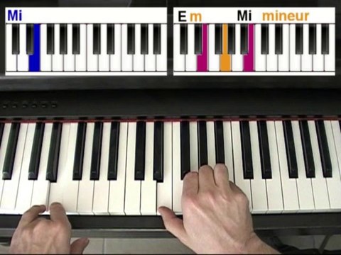 Céline - Hugues Aufray [Tuto Piano] by Terafab