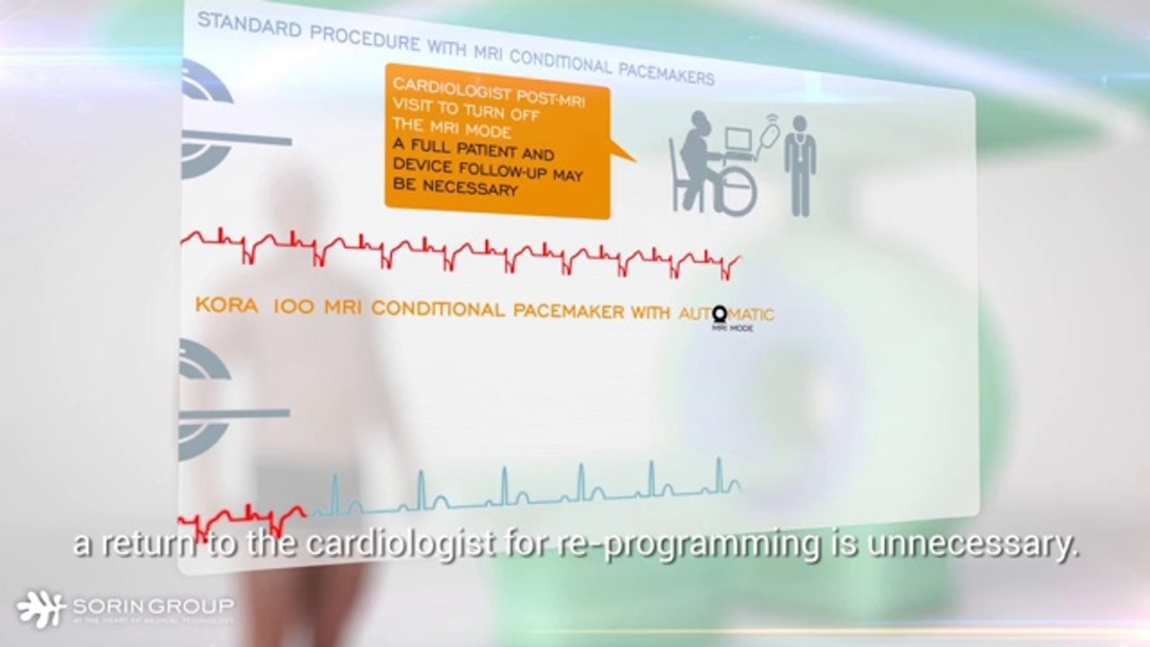 SORIN Solutions – Automatic MRI mode for Pacemaker Patients
