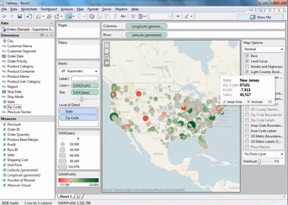 Data Discovery Session - Company Profitability