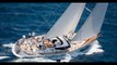 Yacht Insurance, Boat Insurance, Jet Ski Insurance, Dinghy Insurance | www.yachtinsurance.co.uk
